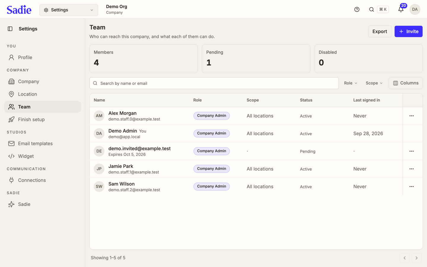 The Team page, with the Members, Pending, and Disabled tiles above a directory table of five people